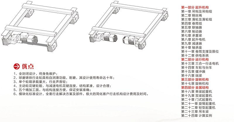 设计
